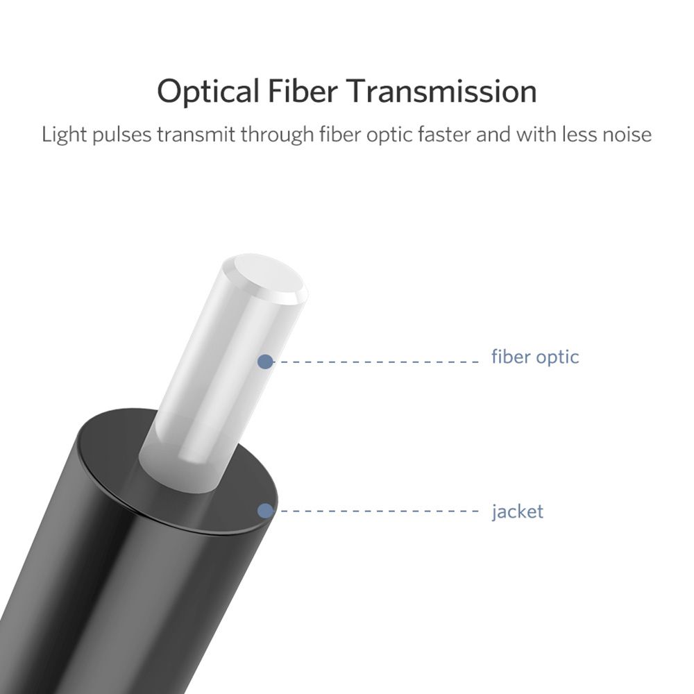 كابل ألياف بصرية مزود بموصل مط - مراجعة Optical Audio Cable Toslink Gold Plated وسعره
