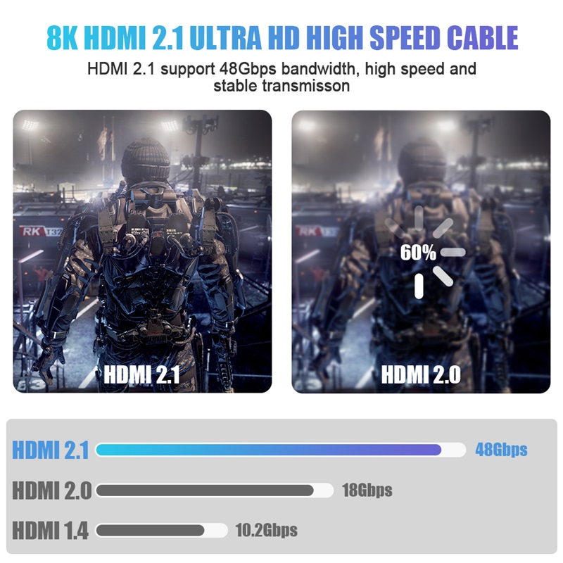 1/2 قطعة 8K HDMI 2.1 كابل 48 ج - مراجعة Hdmi 2.1 Cable 8K 60Hz 48Gbps Earc وسعره