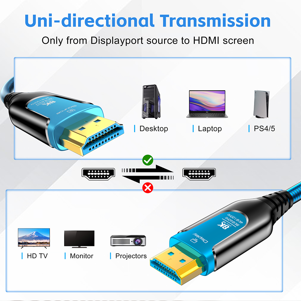 كابل HDMI ألياف بصرية مدرع 8K  - مراجعة Hdmi 2.1 Cable 8K 60Hz 48Gbps Earc وسعره