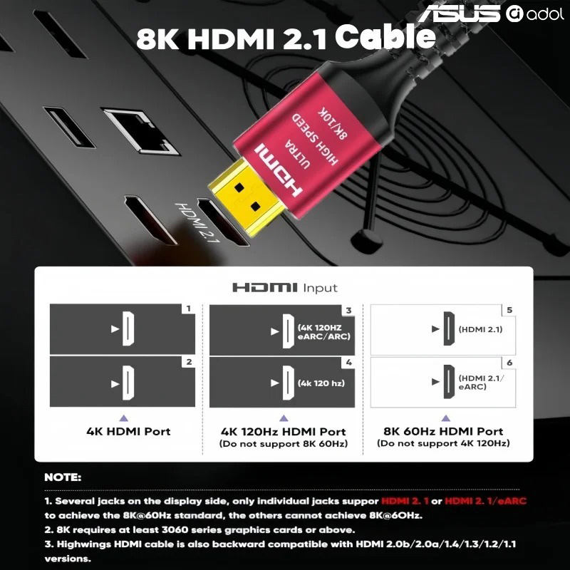 كابل HDMI 2.1 فائق السرعة من A - مراجعة Hdmi 2.1 Cable 8K 60Hz 48Gbps Earc وسعره