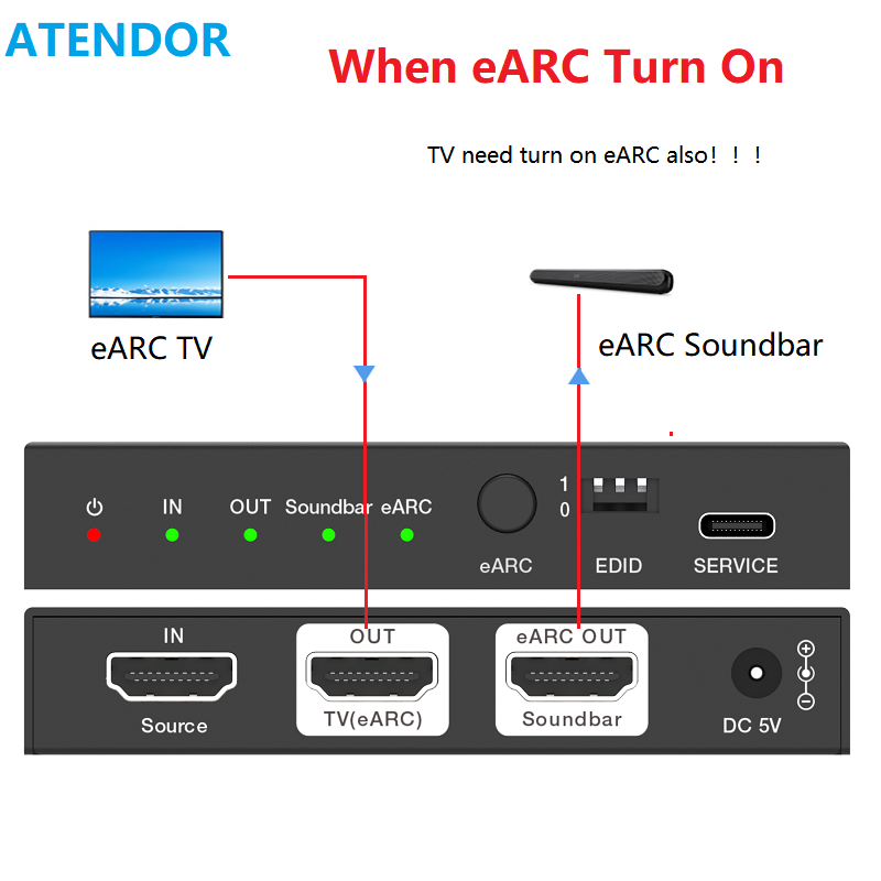 محول صوت ATENDOR 8K HDMI 2.1 E - مراجعة Dolby Atmos Soundbar Hdmi Earc وسعره