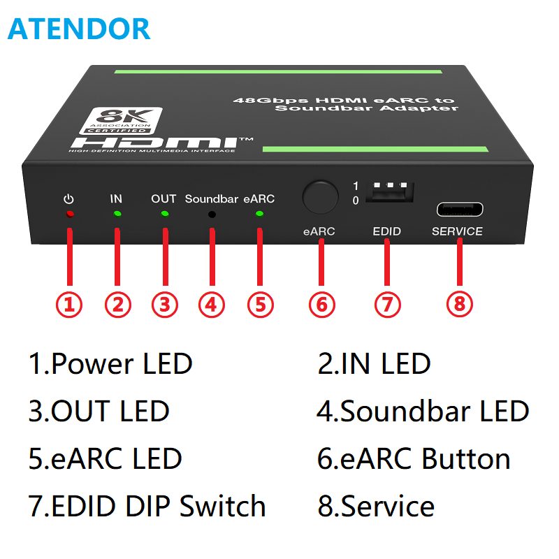 محول صوت ATENDOR 8K HDMI 2.1 E - مراجعة Dolby Atmos Soundbar Hdmi Earc وسعره