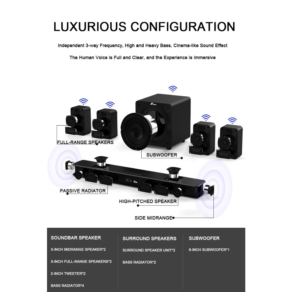 نظام صوت محيطي منزلي لاسلكي عا - مراجعة Home Theater System 7.1 Surround Sound وسعره