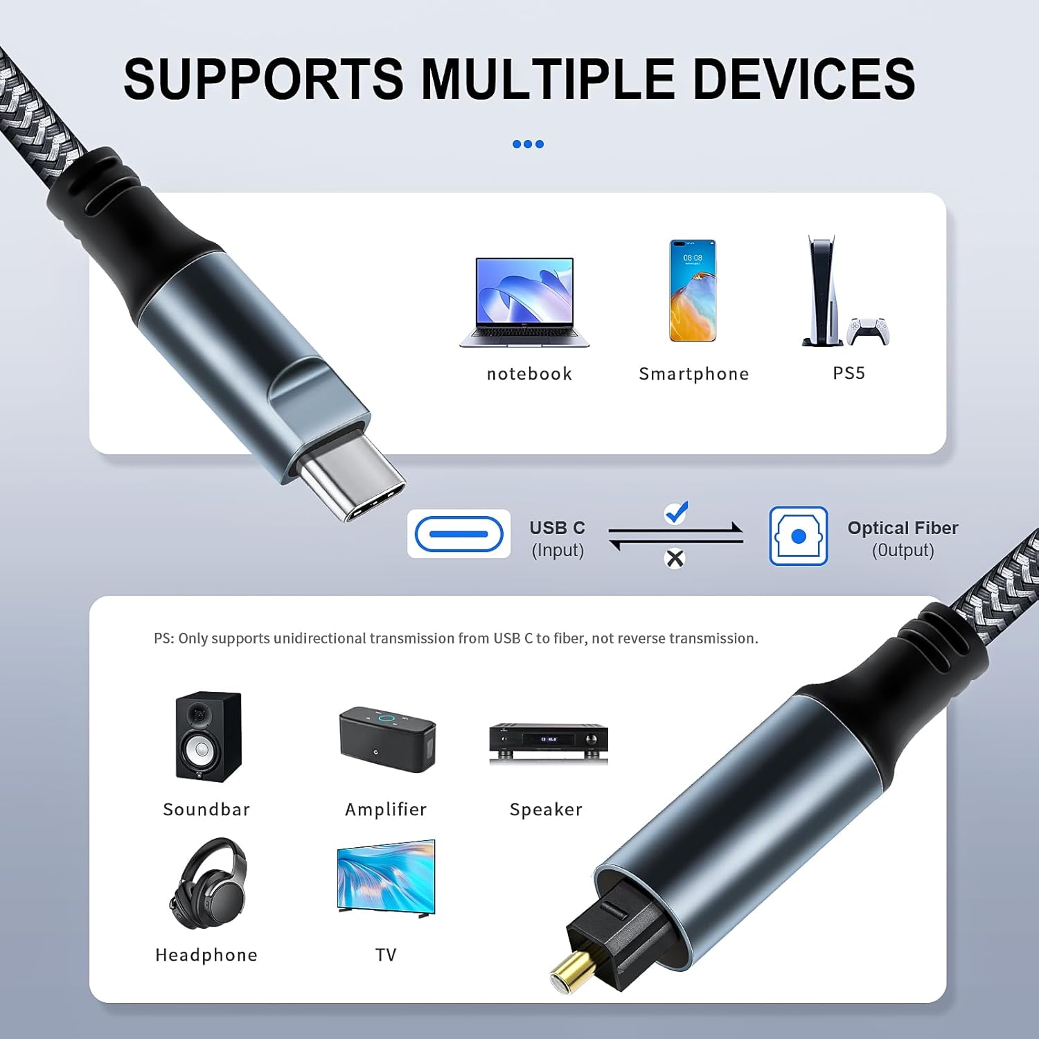 كابل صوت USB C مضفر إلى كابل ص - مراجعة Optical Audio Cable Toslink Gold Plated وسعره