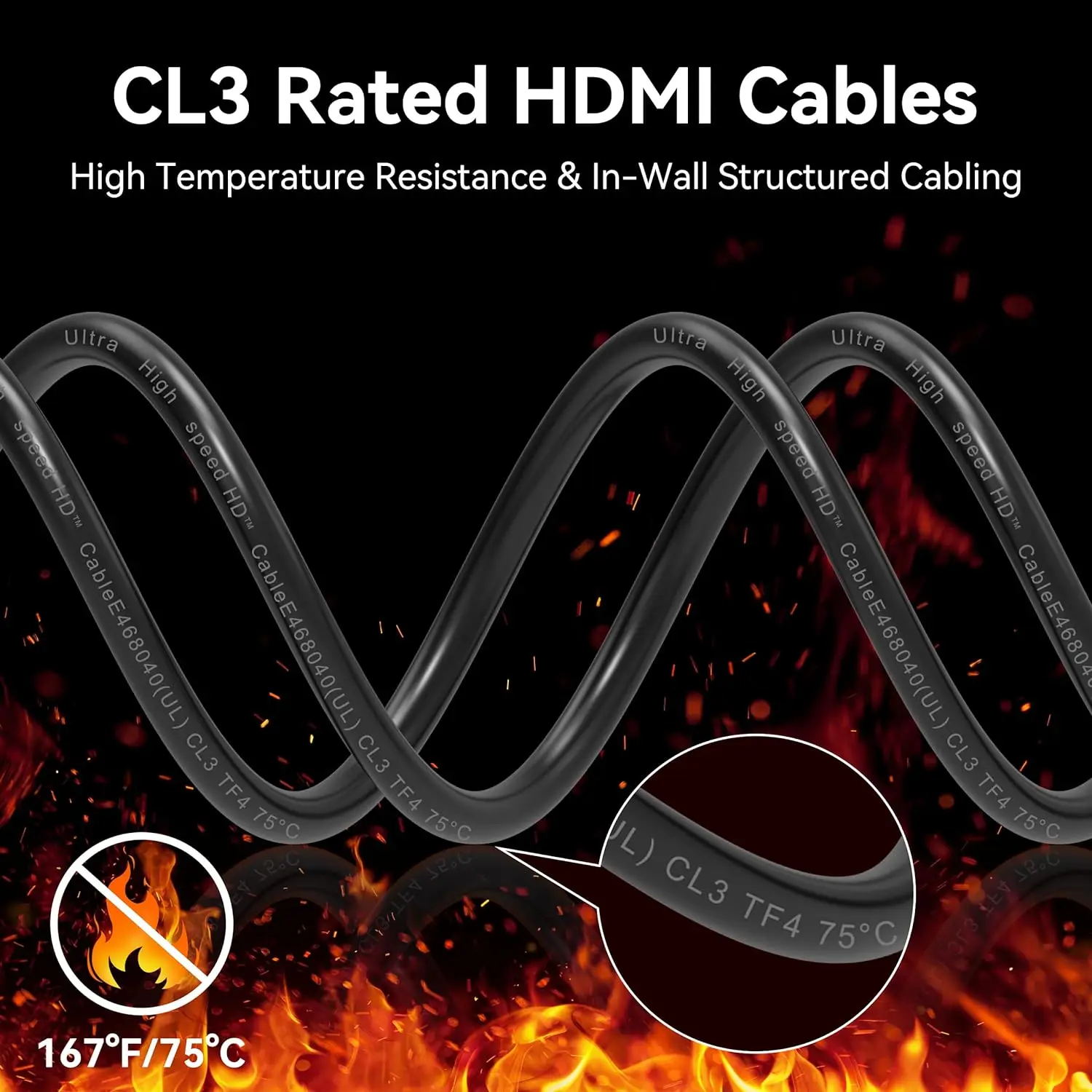 كابل ألياف بصرية HDMI 2.1 بطول - مراجعة Hdmi 2.1 Cable 8K 60Hz 48Gbps Earc وسعره