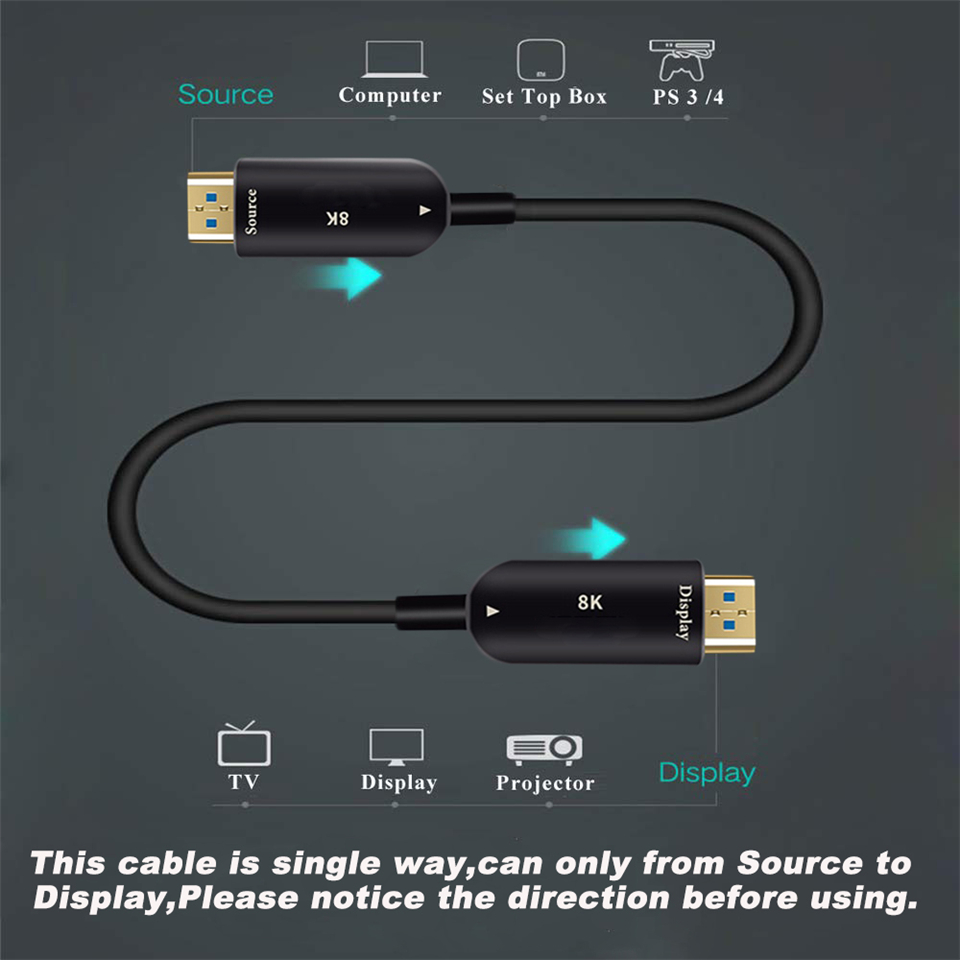 كابل نافيكر 8K 60Hz HDMI 2.1 م - مراجعة Hdmi 2.1 Cable 8K 60Hz 48Gbps Earc وسعره