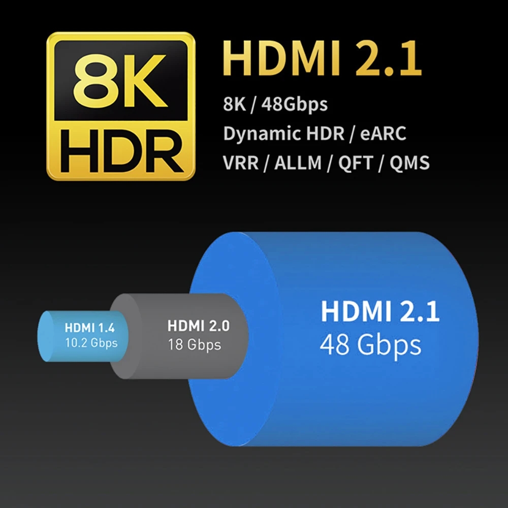 8K ألياف بصرية قابلة للفصل HDM - مراجعة Hdmi 2.1 Cable 8K 60Hz 48Gbps Earc وسعره