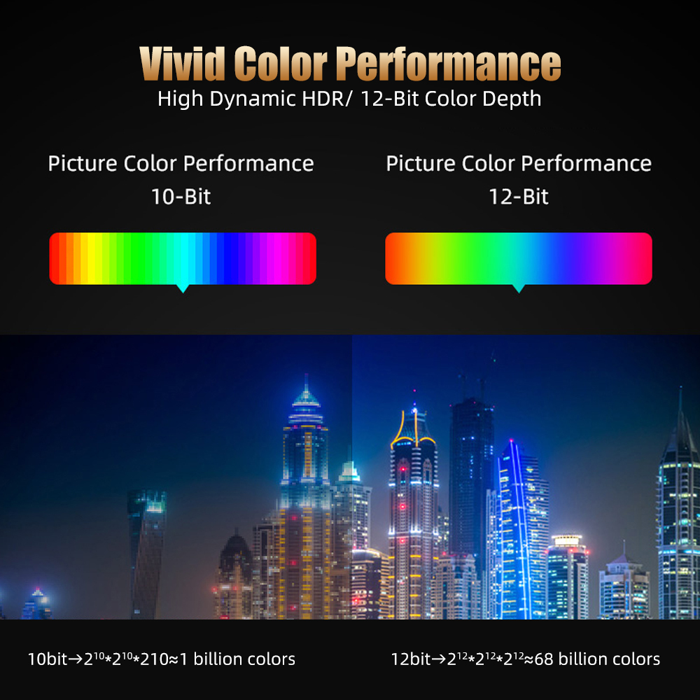 كابل HDMI 2.1 من الألياف البصر - مراجعة Hdmi 2.1 Cable 8K 60Hz 48Gbps Earc وسعره