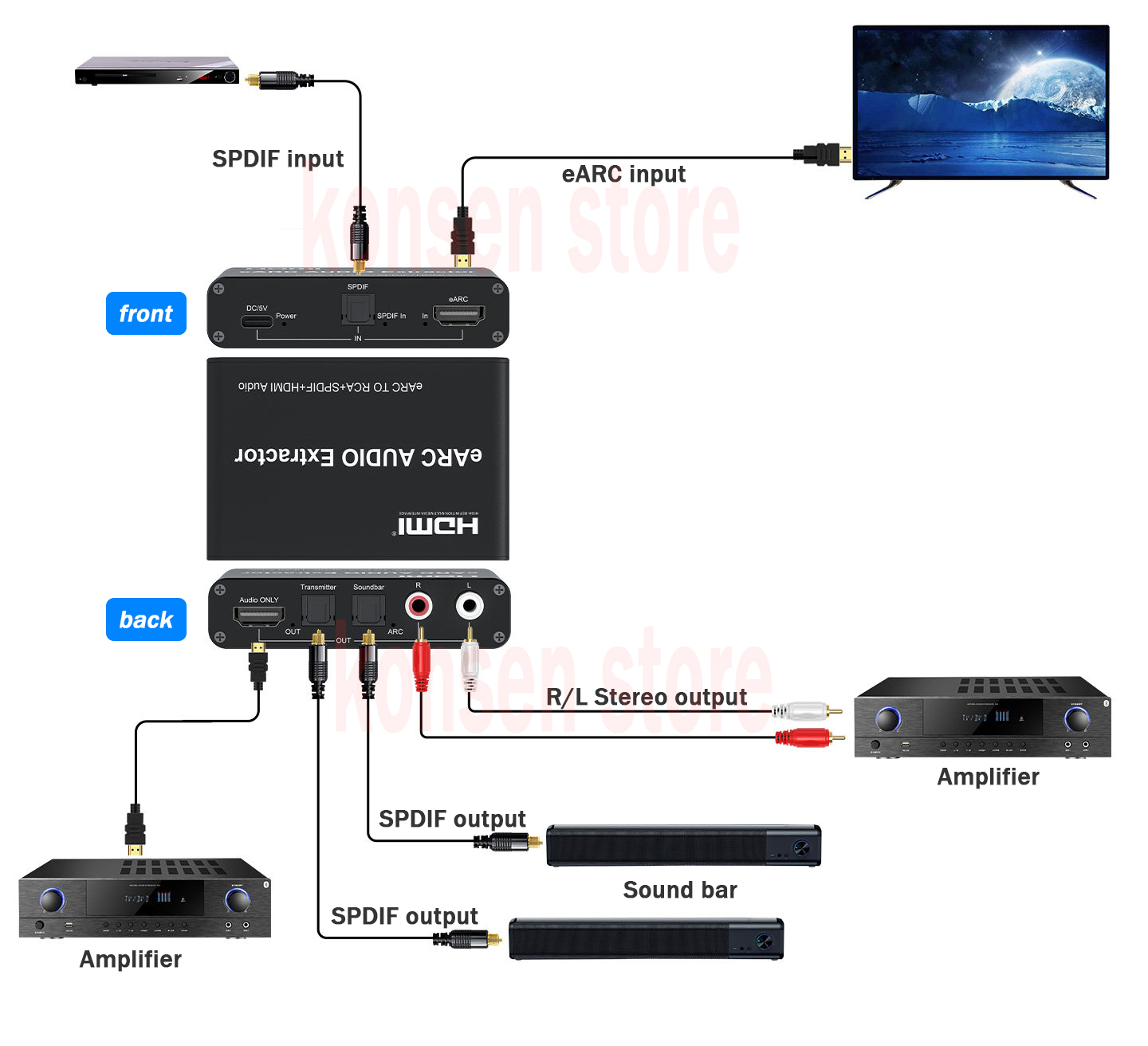 جهاز استخراج الصوت eARC/ARC HD - مراجعة Dolby Atmos Soundbar Hdmi Earc وسعره