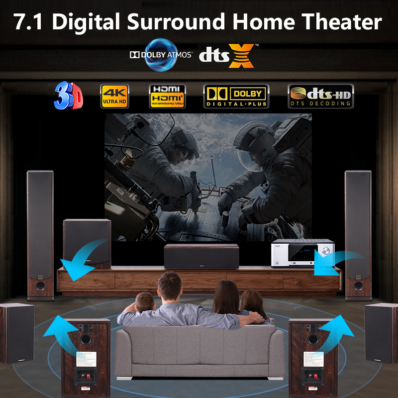 نظام مسرح منزلي 7.1 قنوات مع ص - مراجعة Home Theater System 7.1 Surround Sound وسعره