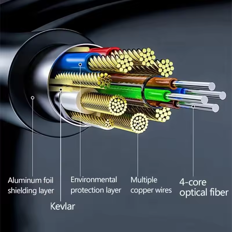 كابل ألياف بصرية HDMI 2.1 مقاو - مراجعة Hdmi 2.1 Cable 8K 60Hz 48Gbps Earc وسعره