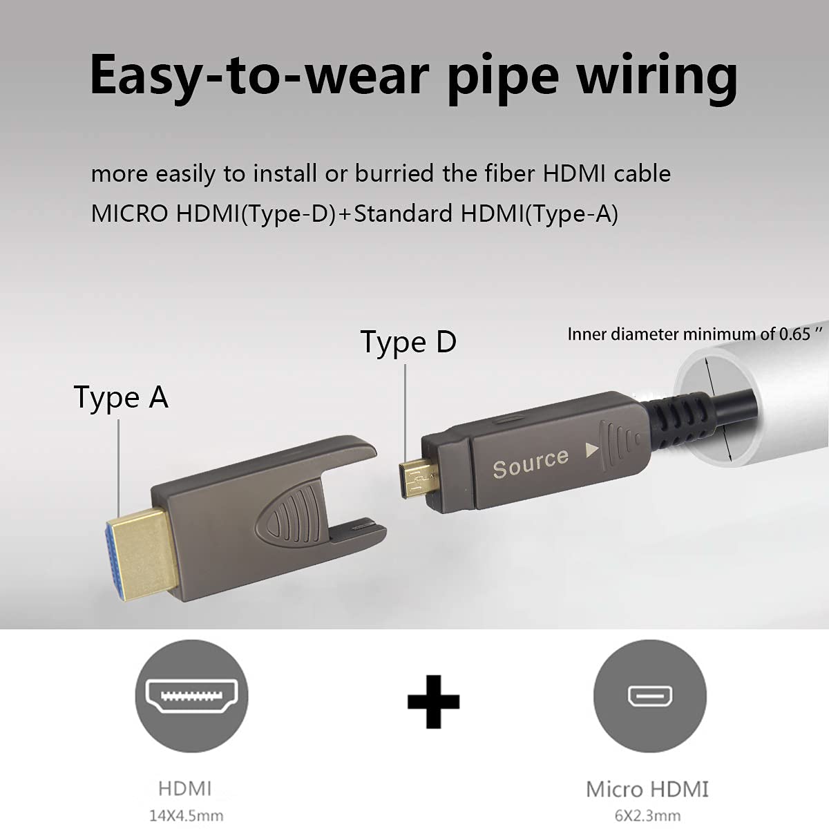 كابل HDMI 2.1 من الألياف البصر - مراجعة Hdmi 2.1 Cable 8K 60Hz 48Gbps Earc وسعره