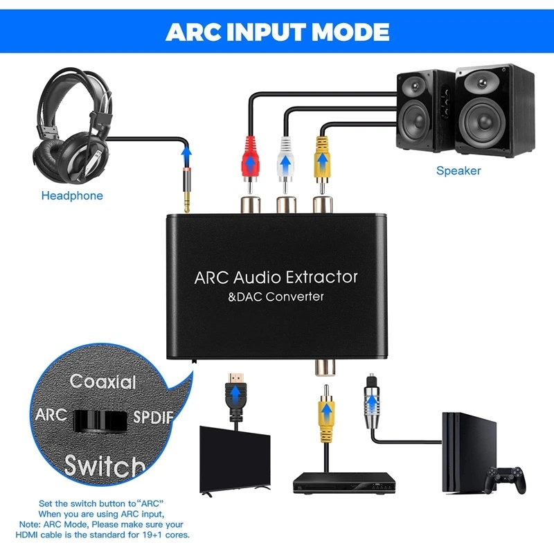 192 كيلو هرتز ARC DAC مستخرج ا - مراجعة Dolby Atmos Soundbar Hdmi Earc وسعره