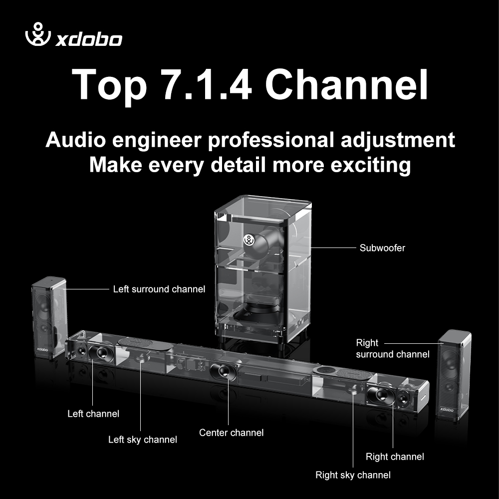 نظام صوت محيطي للمسرح المنزلي  - مراجعة Home Theater System 7.1 Surround Sound وسعره